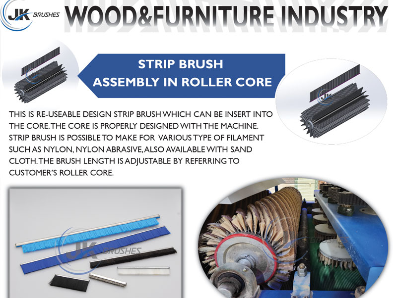 WOOD & FURNITURE INDUSTRY