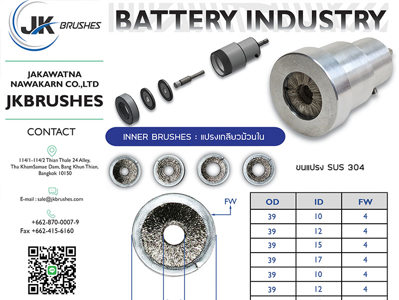 BATTERY INDUSTRY